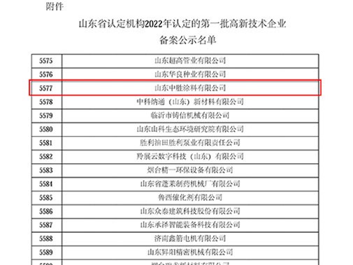 喜報(bào)丨熱烈祝賀我司通過“國家高新技術(shù)企業(yè)”認(rèn)定！ 